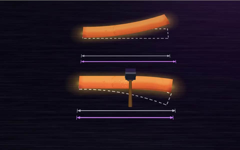 3D figure: a hot blade blank curving upward as its bevel is forged, above a blank pre-bent the other way to forge straight