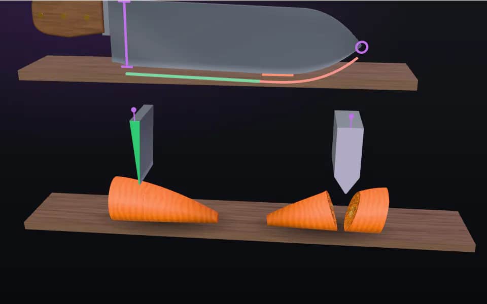 3D figure: a chef knife profile over a board, and a thin and a thick blade slicing identical carrots to compare geometry