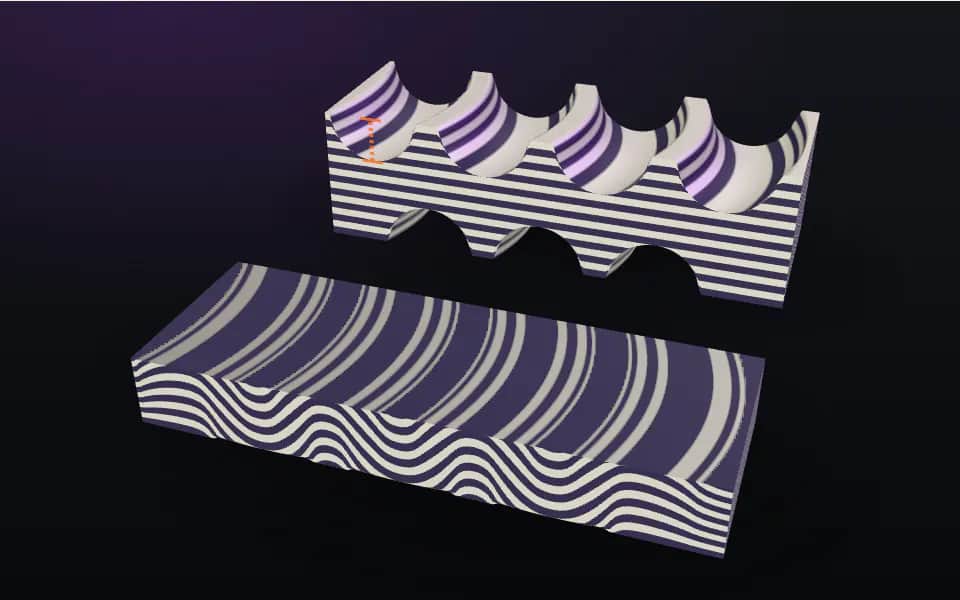 3D figure: a layered billet with half-round grooves cut across it, and the flattened bar showing ladder rungs in its layers